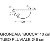KIT G GRONDE CASETTE C/FALDE CM.500/580